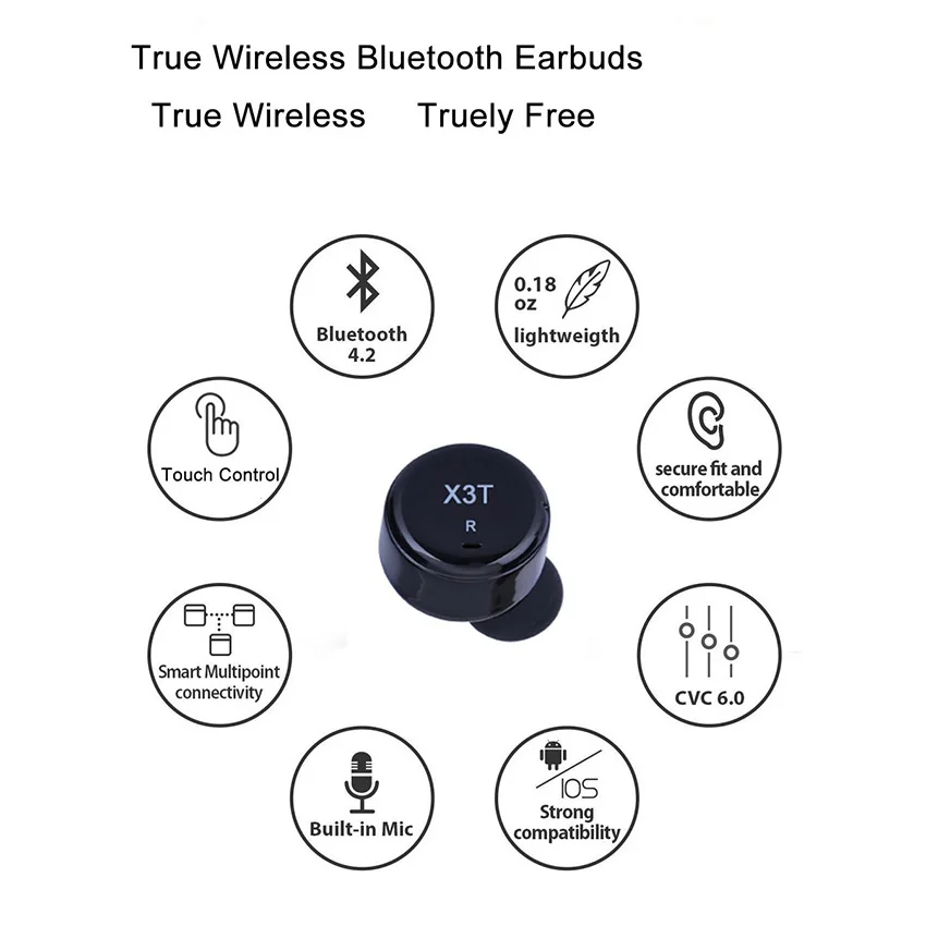 Aimitek X3T Mini Bluetooth Earphones-4