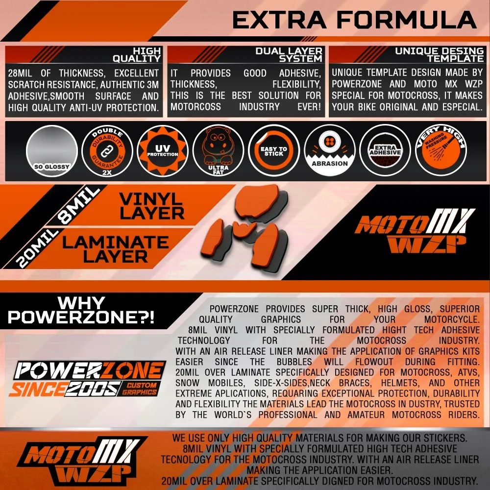 PowerZone на заказ футбольной команды Графика Фоны наклейки 3m Набор наклеек для KTM SX SXF MX EXC xcw Enduro 125cc к 500cc- 072