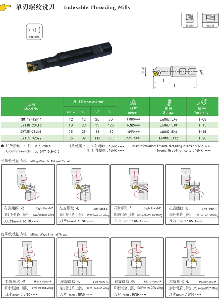 Thread milling shank. Single tooth thread milling cutter SMT35-32S22