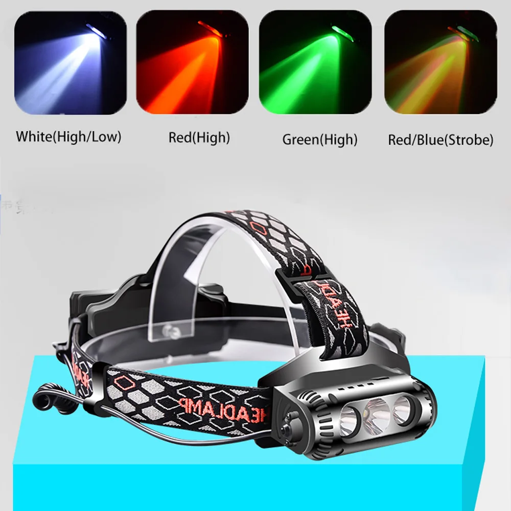 Tanie ANYIGE LED ładowane na USB reflektor obrotowy uchwyt lampy 8 tryb oświetlenia LED COB Super jasny reflektor wykorzystanie 18650 zielony czerwony biały