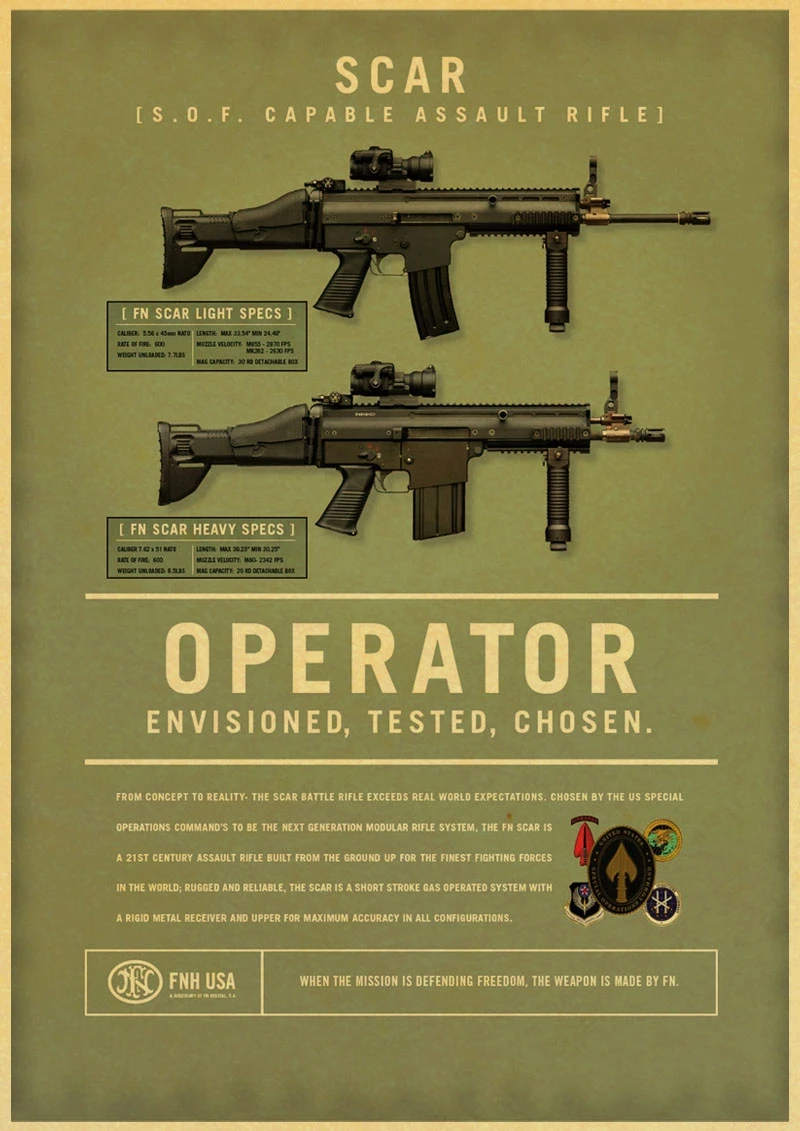 Всемирно известные плакаты с изображением оружия, военные фанаты, винтажный Ретро плакат, крафт-бумага, бумага, ВИНТАЖНЫЙ ПЛАКАТ, домашний декор, настенная наклейка, живопись