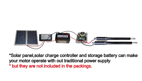 storage-battery