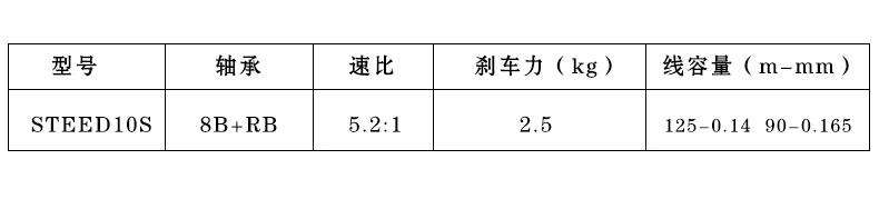 TB2W_lPoXXXXXbCXpXXXXXXXXXX_!!745193550