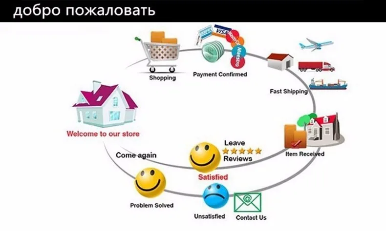 1-Welcome