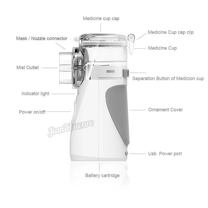 Mini Handheld silent Inhale Nebulizer Ultrasonic inalador Health Care Children Adult kids portable atomizer inhaler nebulizador