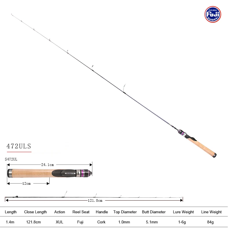 Топовый Бренд 1,4 m Tsurinoya EX-UL Fuji стержень Сверхлегкий Спиннинг пакет стержень форель панфиш спиннинговые стержни с мешком(1-6 г 2-6lb, 2 шт., UL
