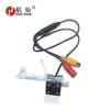 Car Electronics