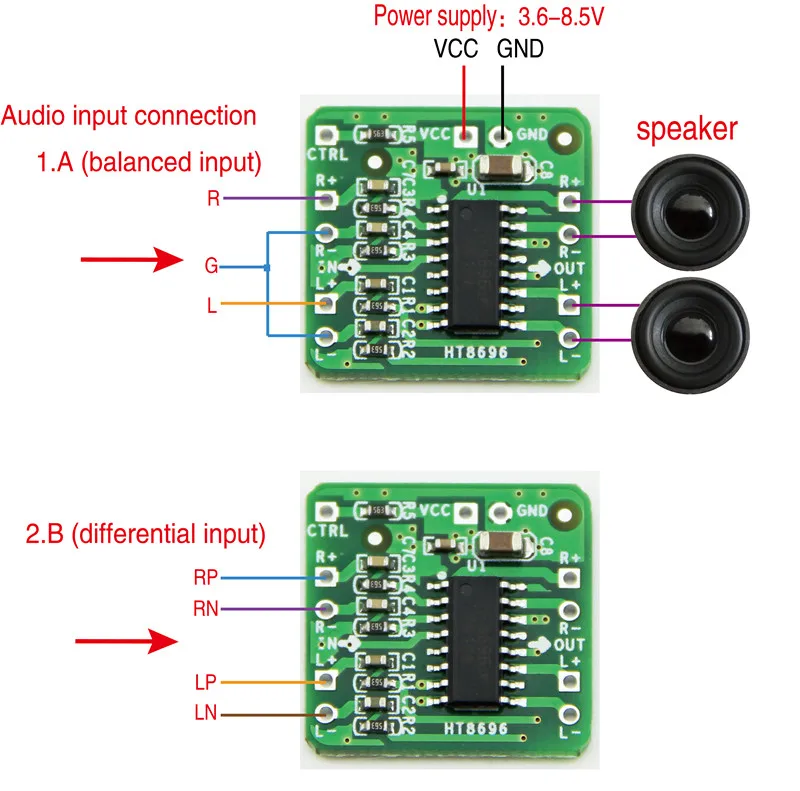 Дифференциальный усилитель 2x10 Вт цифровой усилитель мощности класса D HT8696 дифференциальный вход 3,6~ 8,5 в