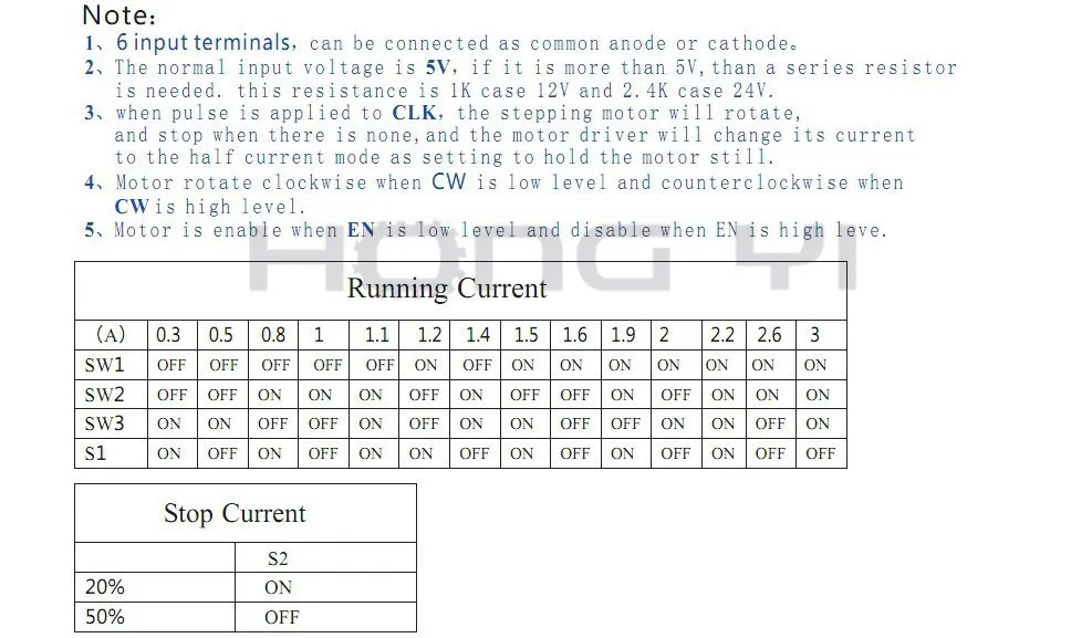 3 шт. NEMA17 NEMA 23 шаговый двигатель драйвер TB6560 одной оси контроллер Регулируемый Электрический ток