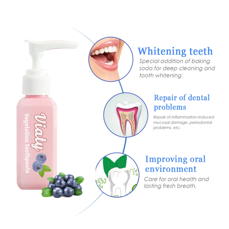Дропшиппинг 30/100 мл нажатия природных черники пищевая Сода зубная паста отбеливание зубов Зубная паста для удаления зубного пятна TSLM1