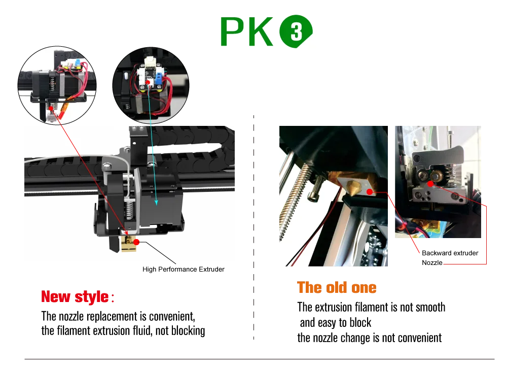 Производитель PLA 3d печати 310*310*410 мм/400*400*400 мм/500*500*500 м 3d принтер 3d Металл все в одном принтере