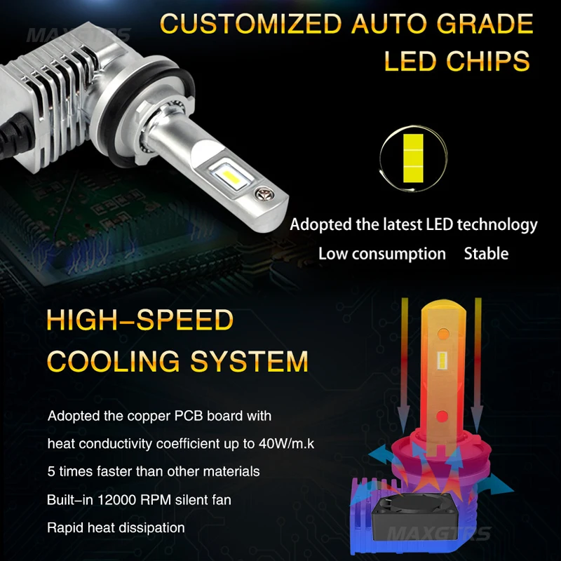 2x CSP светодиодный H7 H4 H11 9005 9006 HB3 HB4 Автомобильные фары с мини размером 10400LM 5500K автомобильные фары для передних противотуманных фар