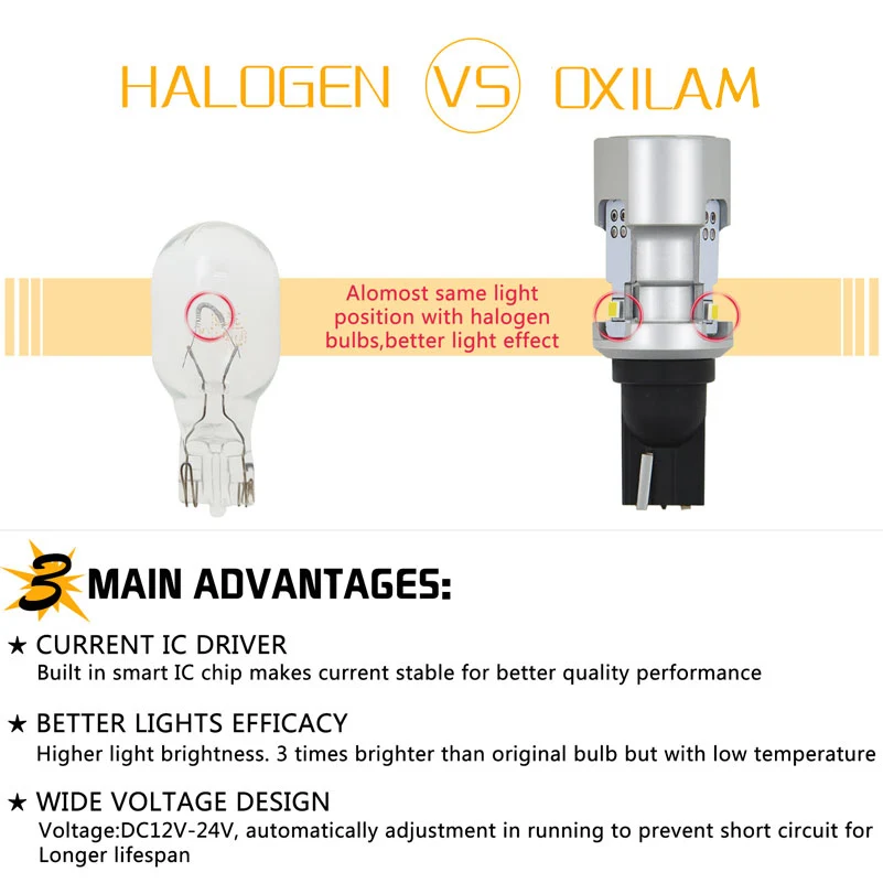 OXILAM 1000lm T15 W16W LED Canbus 921 912 Wedge Reverse Light Bulb High Power Super Bright Car Exterior Lamp 6500K White OXILAM 1000lm T15 W16W LED Canbus 921 912 Wedge Reverse Light Bulb High Power Super Bright Car Exterior Lamp 6500K White