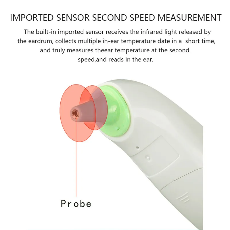 CYSINCOS ушной налобный термометр цифровой медицинский инфракрасный термометр для детей и взрослых Фаренгейт и конвертер