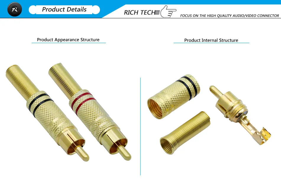 3 Product details