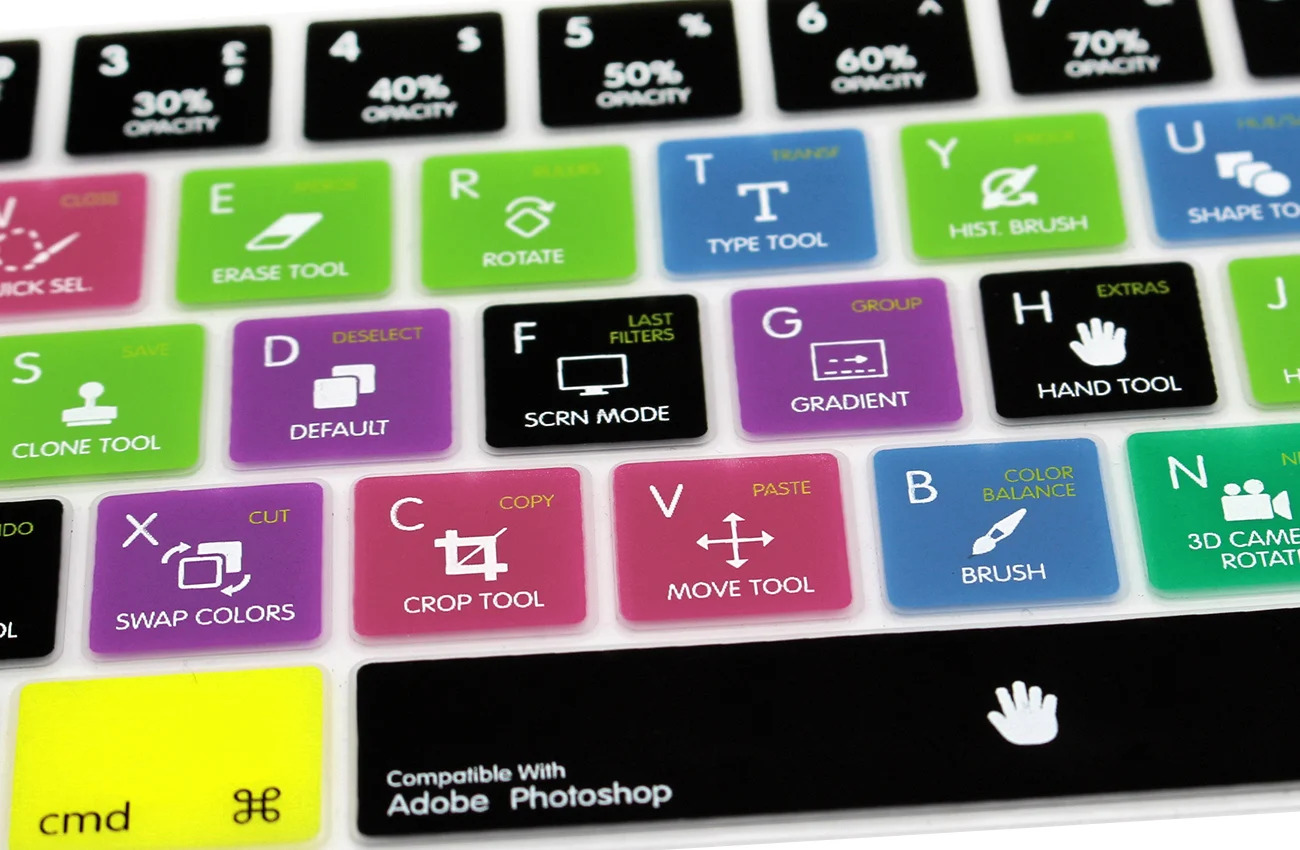 HRH фотошоп PS ярлыки горячие клавиши силиконовые клавиатуры Чехлы для Macbook Pro 1" A1706 A1989 15" A1707 A2159 с сенсорной панелью