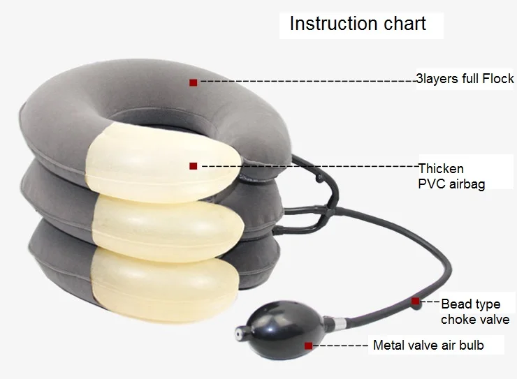 Абсолютно новое полное бархатное средство для вытяжения шеи бытовой медицинский надувной воротник шейного позвонка тяговое устройство высокого качества