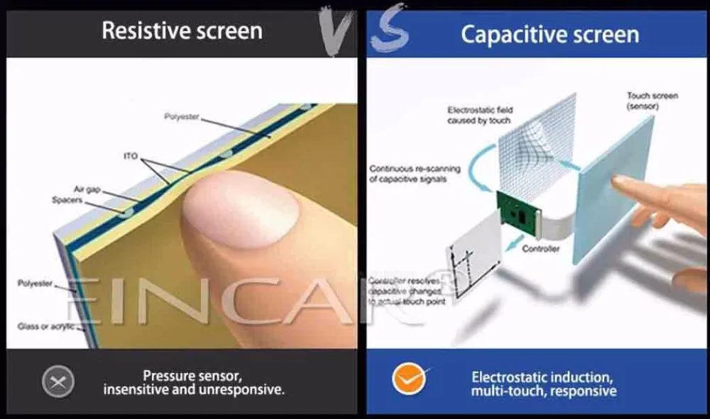 Cheap 7" Android 6.0 Double 2 Din Car autoradio No-DVD Player Stereo In Dash GPS Navigation Support Camera 3G/4G/Wifi/Bluetooth/SD/usb 42 Cheap 7" Android 6.0 Double 2 Din Car autoradio No-DVD Player Stereo In Dash GPS Navigation Support Camera 3G/4G/Wifi/Bluetooth/SD/usb 42