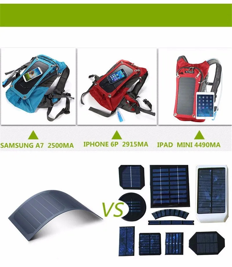 Новая спортивная велосипедная сумка для воды, уличная солнечная панель, USB зарядное устройство, велосипедный гидратационный рюкзак для мобильного телефона, походный рюкзак для путешествий