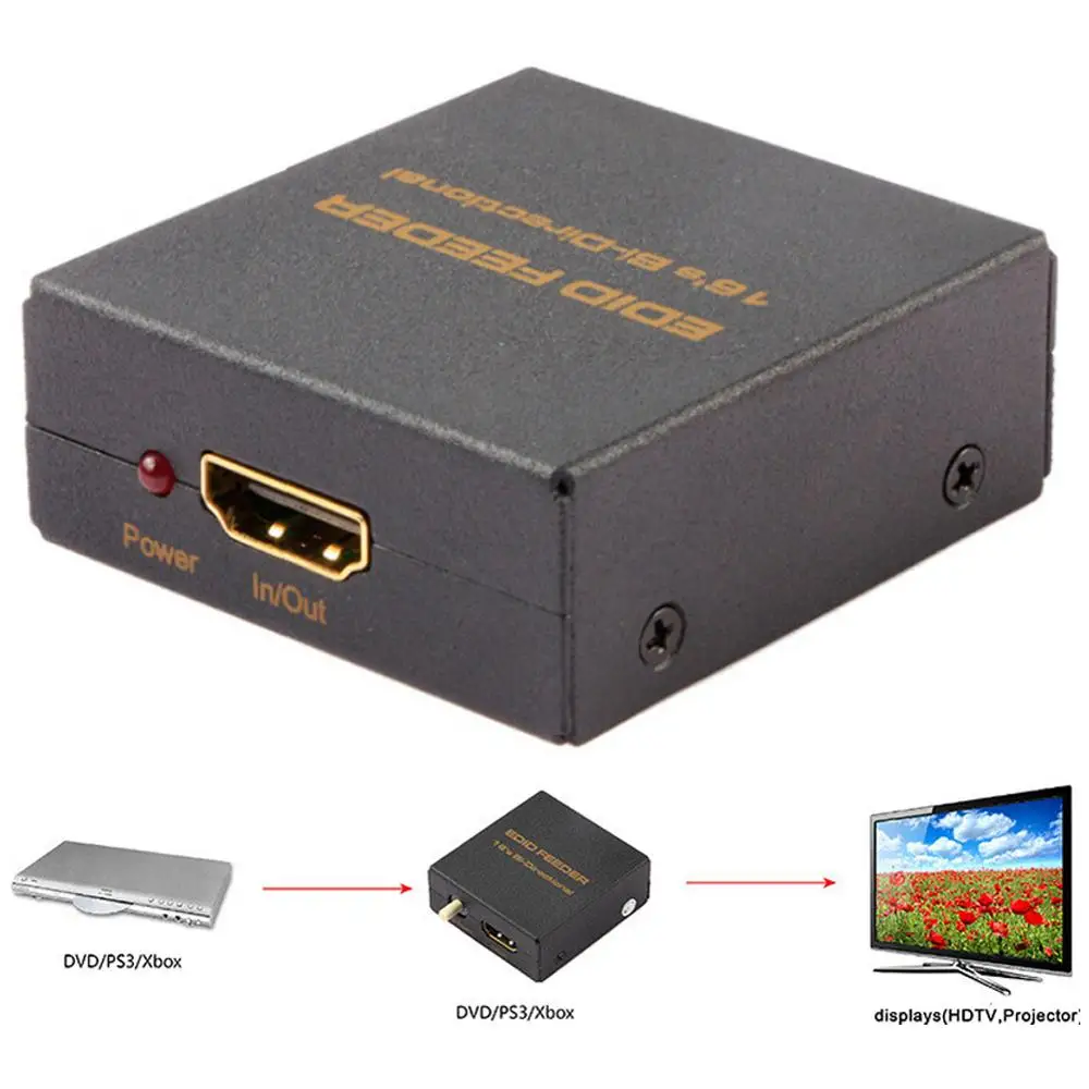 

HDMI EDID Feeder 16's Bi-Directional HDMI EDID Emulator 3D&4kX2k supported