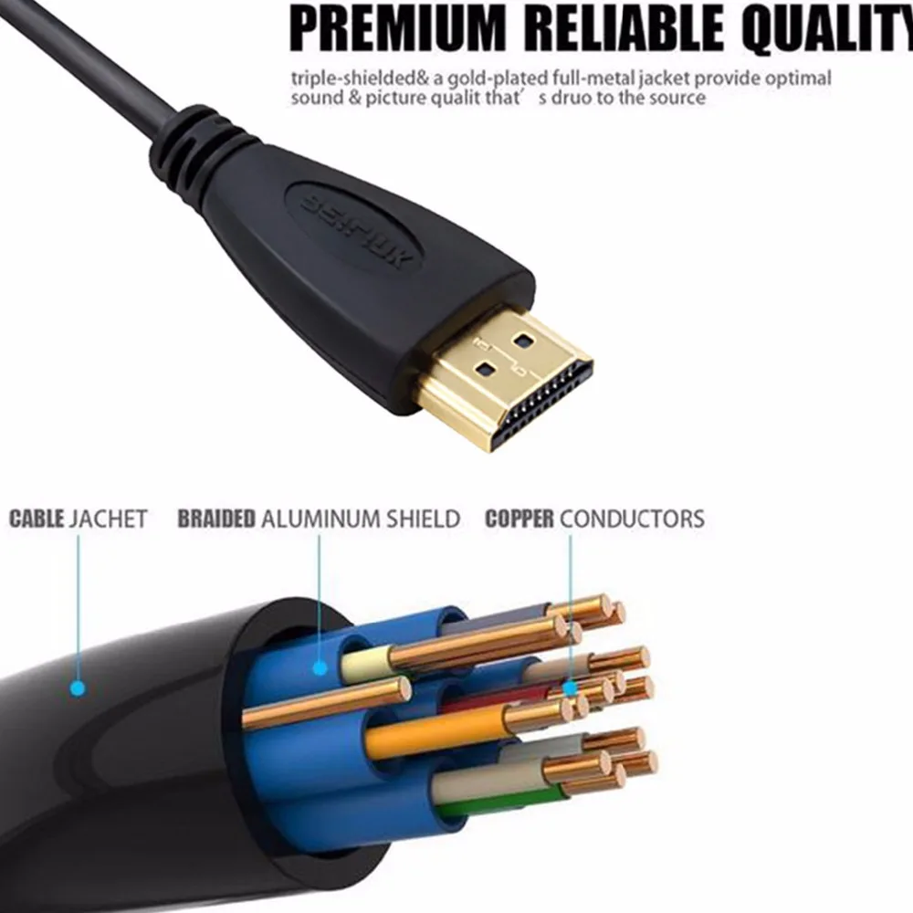 Тонкий HDMI кабель 0,5 м 1 м 2 м 3 м 5 м 8 м 10 м 15 м 20 м позолоченный HDMI кабель сплиттер UHD V1.4 HD 1080P 3D 4K для lcd HDTV PS3