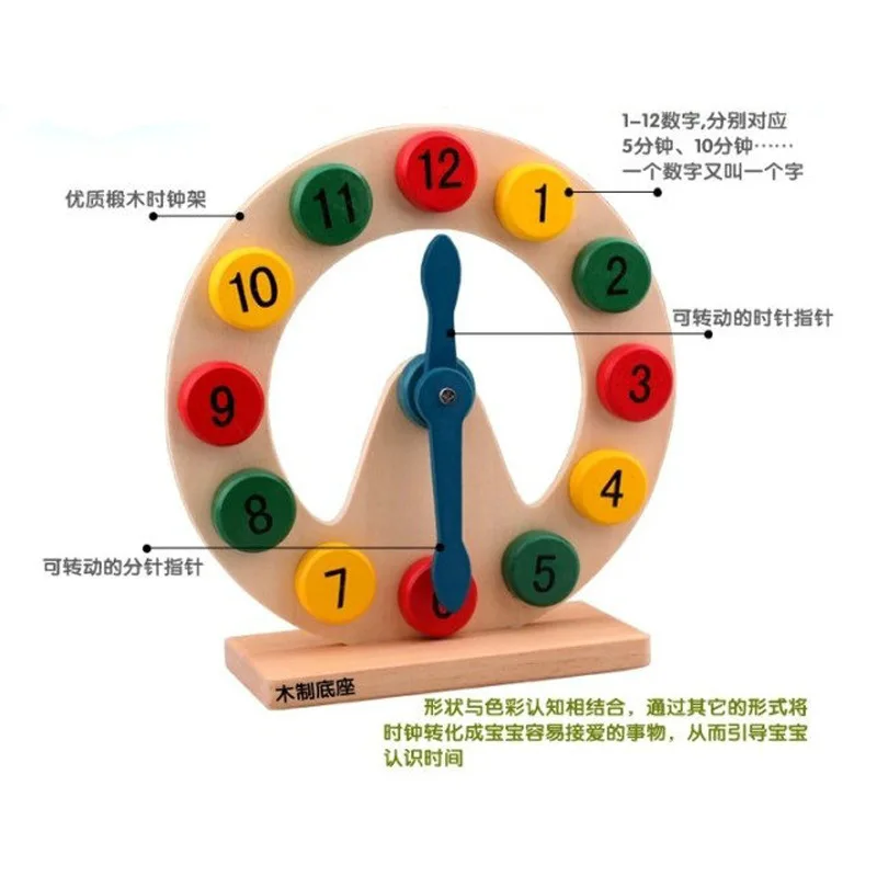 ZH 1 шт. деревянные цветные цифровые часы Луна малыш Раннее детство цифровая познавательная головоломка игрушка
