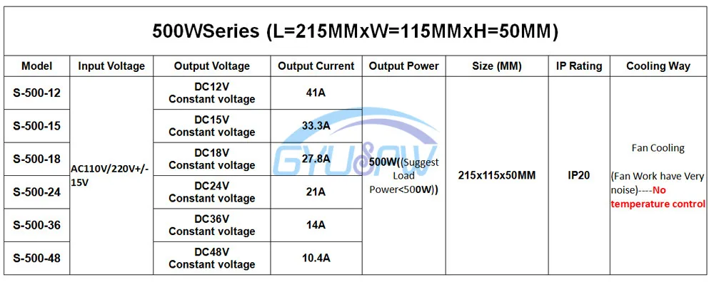 500W-