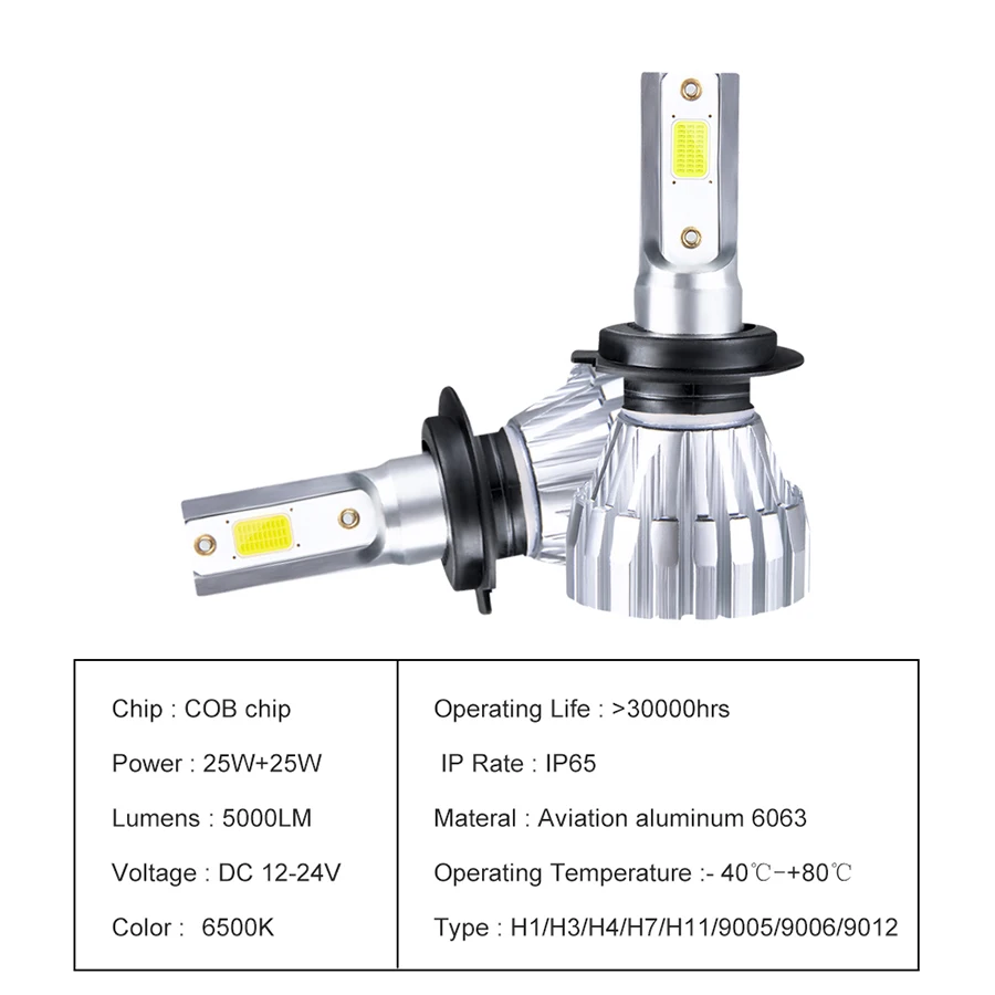 Светодиодный H7 H4 светодиодный фар автомобиля H11H1H8 H9 9005 9006 светодиодный лампы Противотуманные фары Дневные Фары Lights H3 HB3 HB4 автомобиля 12V Светодиодный светильник 50W 5000LM Авто 6500 к лампы