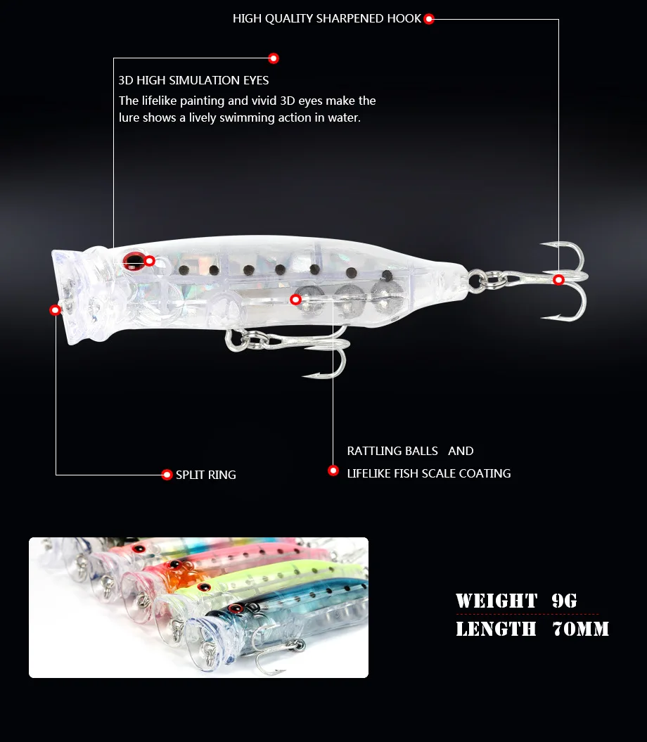 Поппер Приманка 7 см 9 г неокрашенные рыболовные приманки-Воблеры Троллинг Топ воды бас приманка pesca isca искусственный Баланс Вес товары