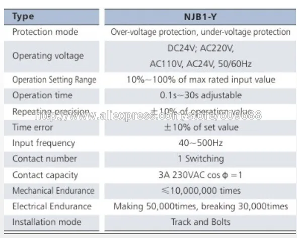 Защита безопасности Однофазный AC/DC контроль напряжения модульное реле Однофазный Защита от перенапряжения под напряжением NJB1-Y
