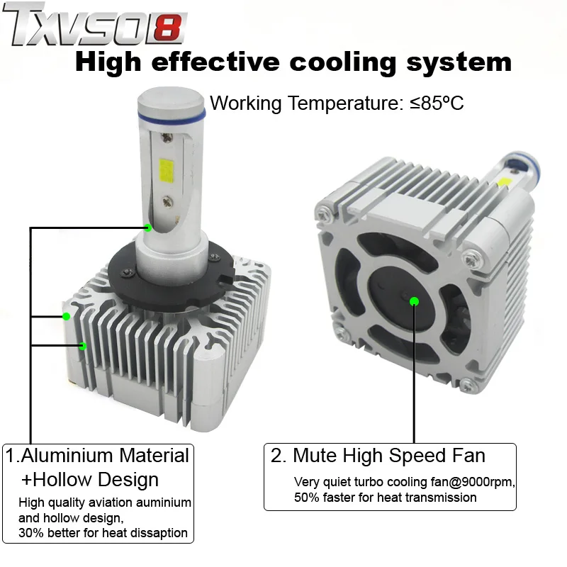 T2 D1S/D3S Plug & Play автомобиля светодиодный фар лампа 55 W/лампы 4600LM холодный белый все в