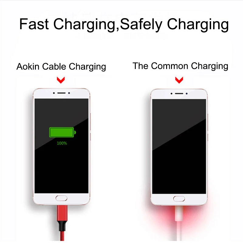 Aokin-USB-Type-C-Kabel-Voor-Samsung-S8-Type-C-Snelle-Opladen-kabel-Voor-Huawei-Voor (2)