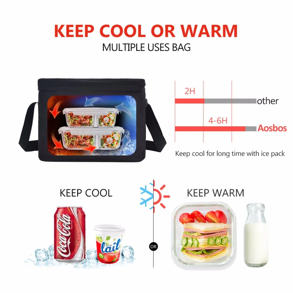  Aosbos Portable Thermal Lunch Bag for Women Kids Men Shoulder Food Picnic Cooler Boxes bags Insulat - 32825651066