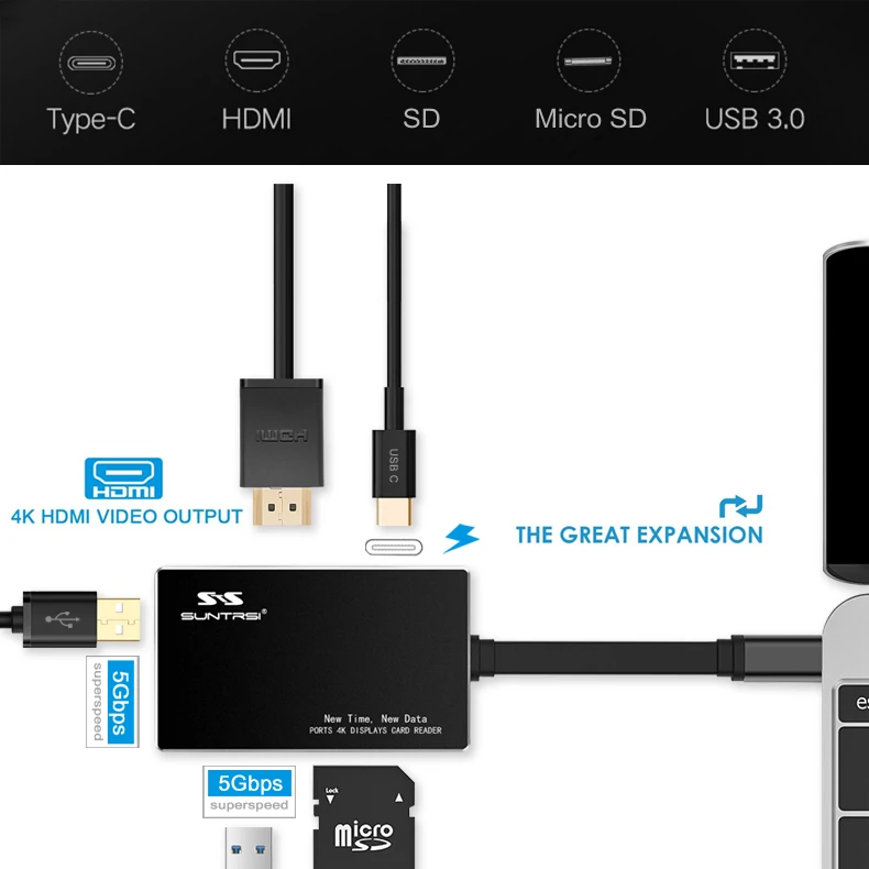 Suntrsi Тип usb C концентратор HDMI 4 k USB-C адаптер для MacBook 2-Порты и разъёмы USB 3,0 черный 7 в 1 TF/SD кард-ридер