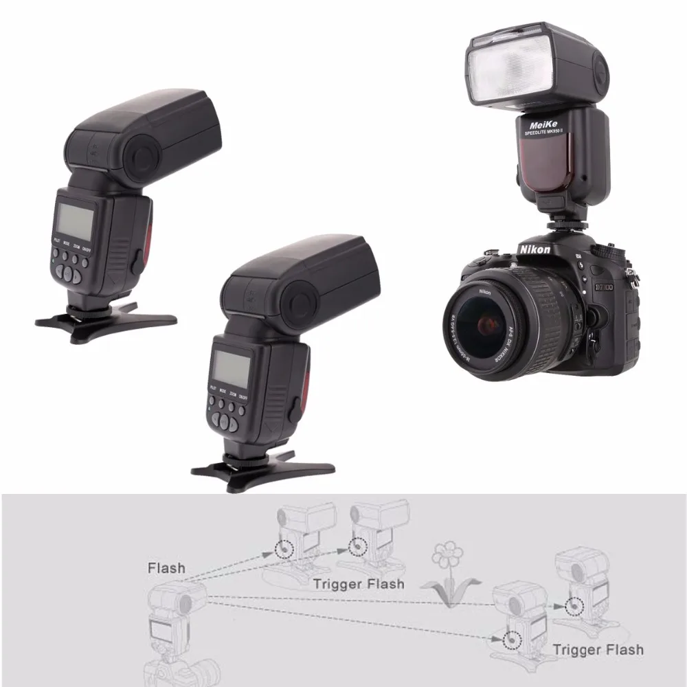 Meike MK-950 II E-TTL Вспышка Speedlite для цифровой однообъективной зеркальной камеры Canon EOS 5D II 6D 7D 50D 60D 70D 550D 600D 650D 700D 580EX 430EX как Светодиодная лампа для видеосъемки Yongnuo YN-565Ex