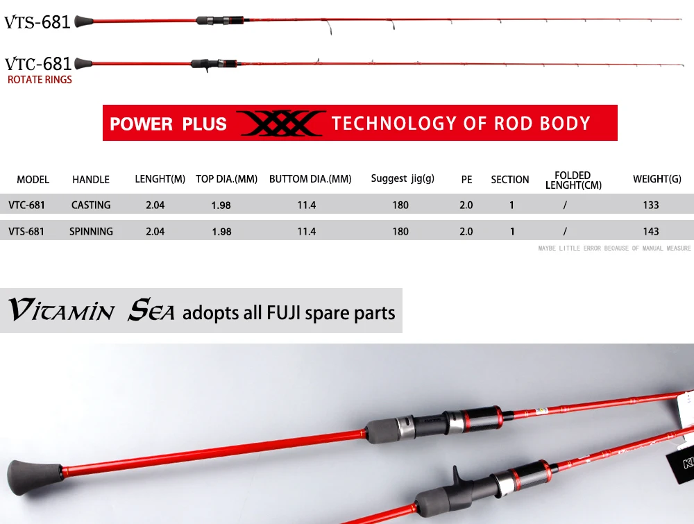 KUYING витамин морской 1 секция 2,04 м 6'" карбоновая спиннинговая литая приманка медленная отжимная Удочка трость FUJI винтовые кольца