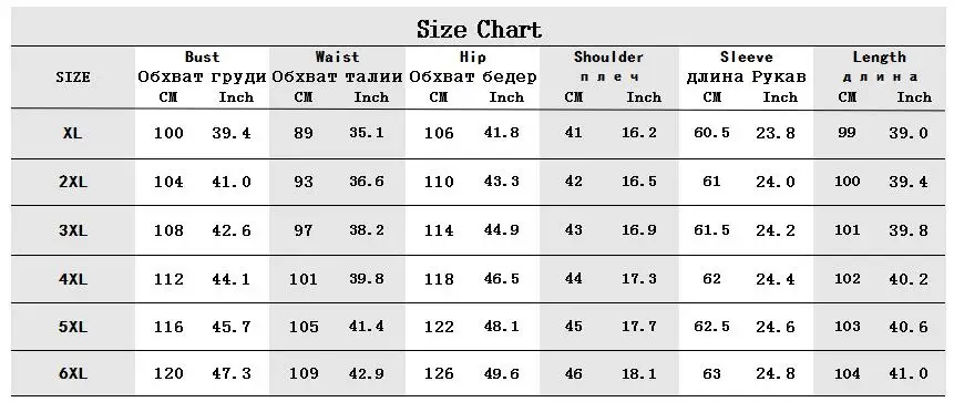 5XL, женское летнее платье размера плюс, v-образный вырез, 6XL, большой размер, деформация, Повседневное платье, офисное, Дамское, элегантное, Сетчатое, вечерние, одежда