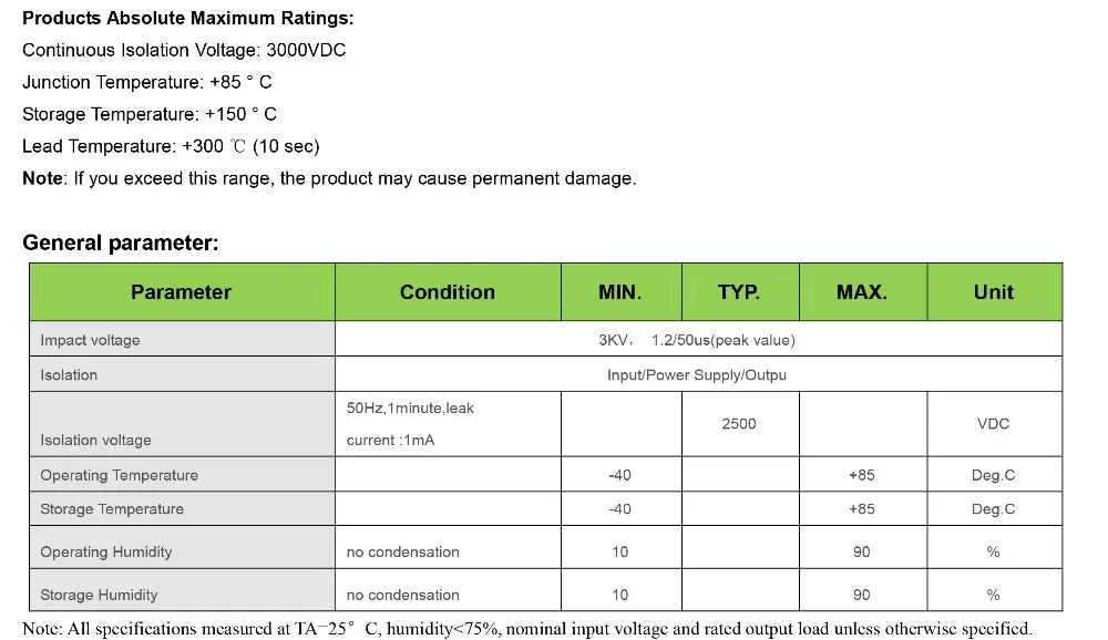 DIN12--signal-isolated-splitter-2_02