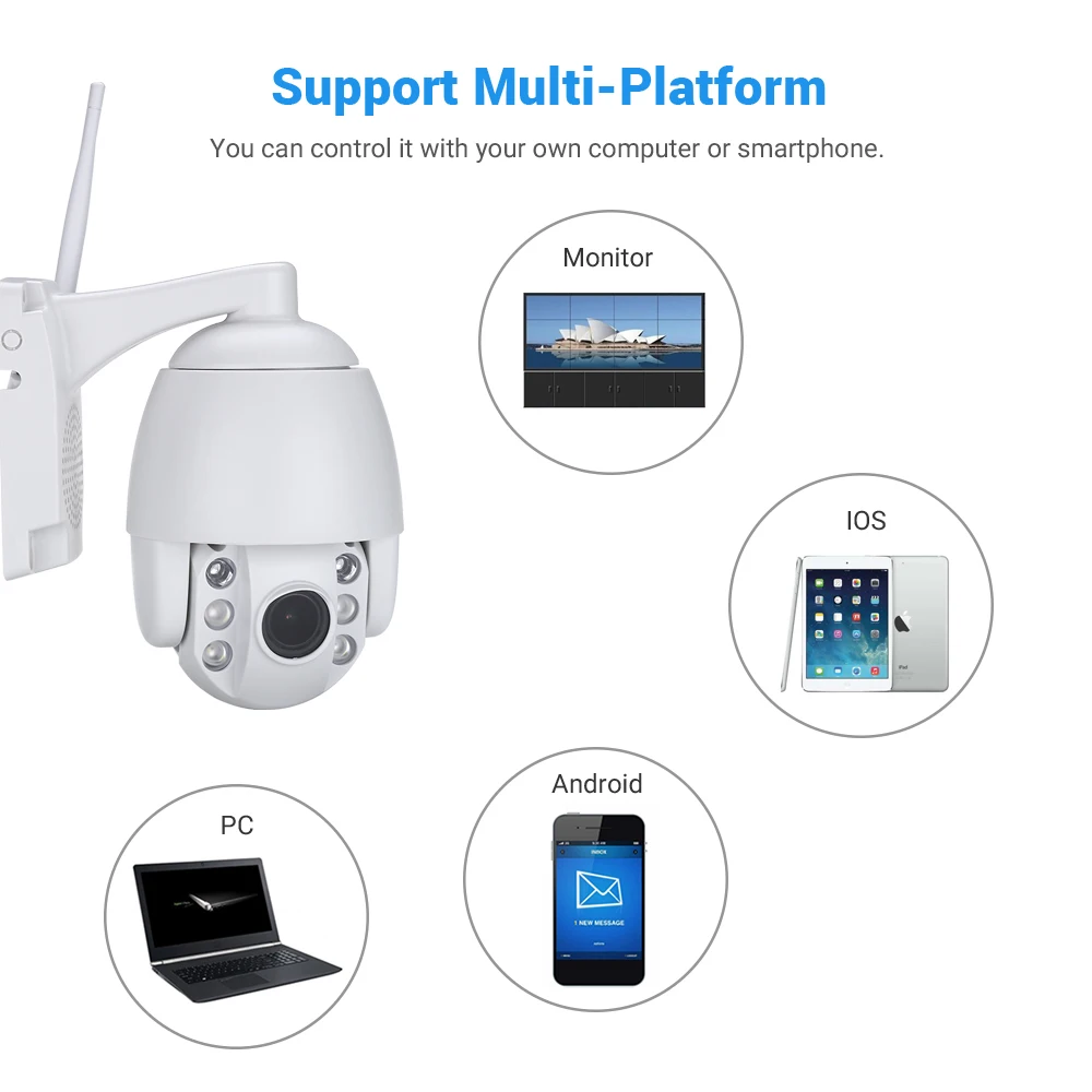 2MP HD 1080P WiFi PTZ Onvif CCVT IP камера 5x Zoom наружная сеть безопасности Водонепроницаемая