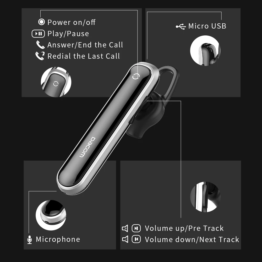 DACOM M19, bluetooth-гарнитура, деловые беспроводные наушники, набор головок для автомобиля, Bluetooth 4,2, наушник с микрофоном громкой связи для iPhone, Xiaomi