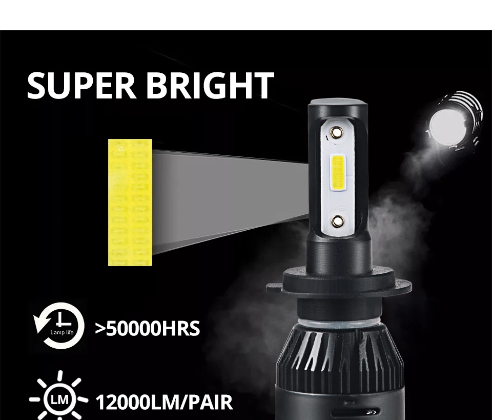 MeeToo DOB 2Pcs H7 LED H4 LED H11 Car Light Headlight Bulb 12000LM H8 H1 HB3 9005 9006 HB4 72W 6000K 12V 24V Auto Led Fog Light  (6)