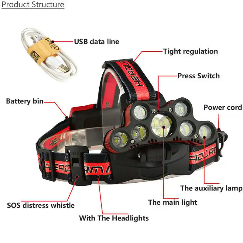 45000 LM 9X XM-L T6 led flashlight rechargeable Headlamp Headlight Travel Head Torch fanatic,use 18650 Battery #4S19 (11)