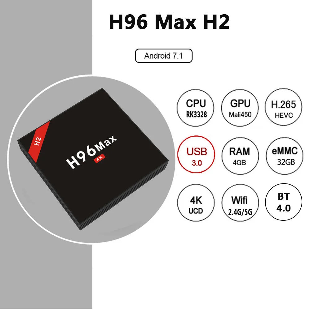 H96 Max H1-01