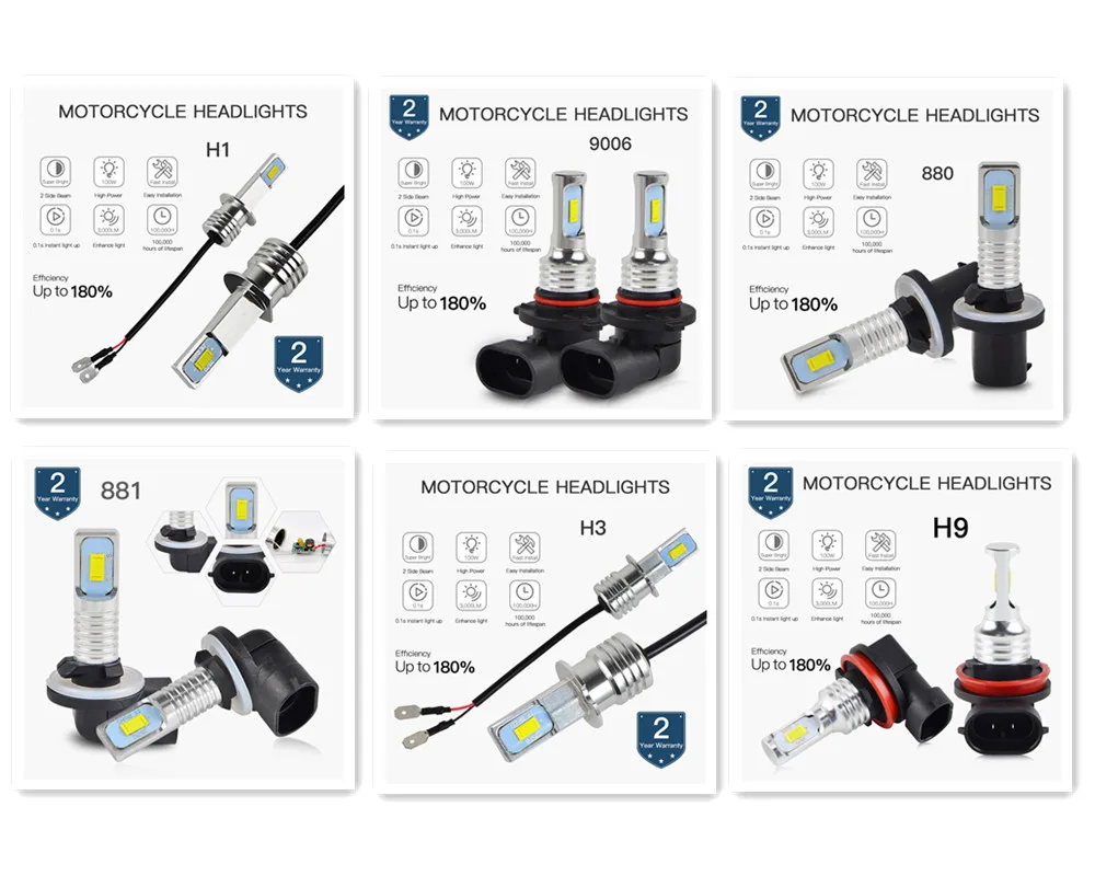 1 комплект мотоциклетные фары H1 H3 H4 P15 BA20D H7 H9 H11/H8 9005 9006 880 881 1500LM/лампа 6500 к супер яркий светодиодный налобный фонарь