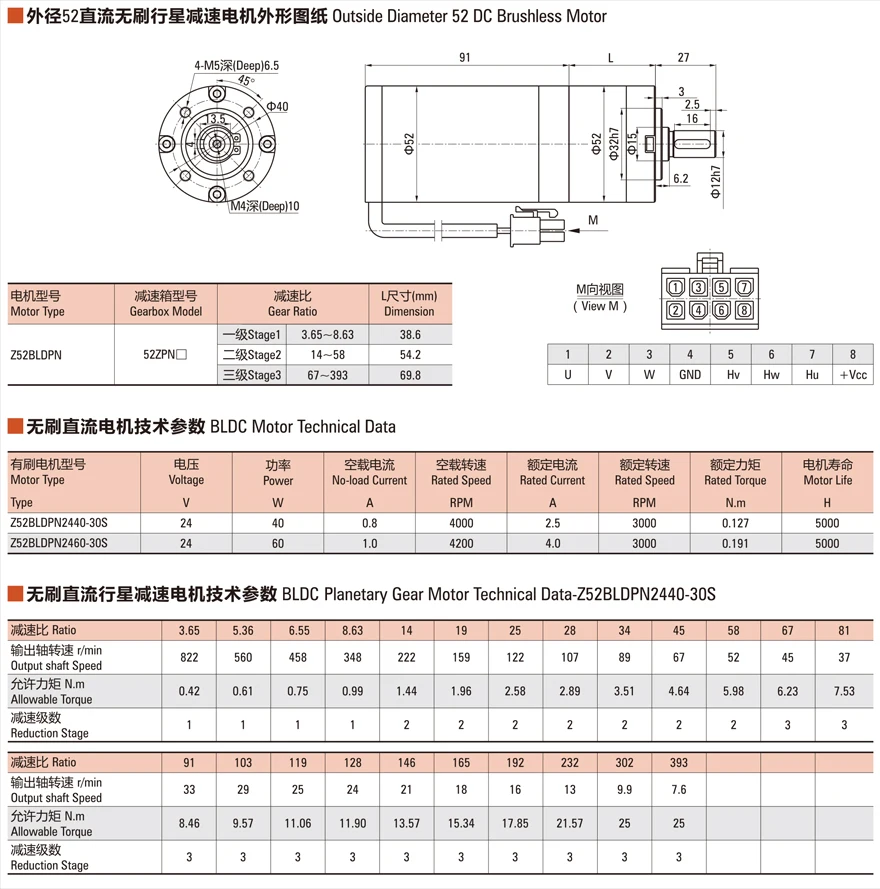 Whatsminer m30s 90th. M30s размеры. Адаптер m28x1. Whatsminer m30 110th. Samsung galaxy s20 plus размеры.
