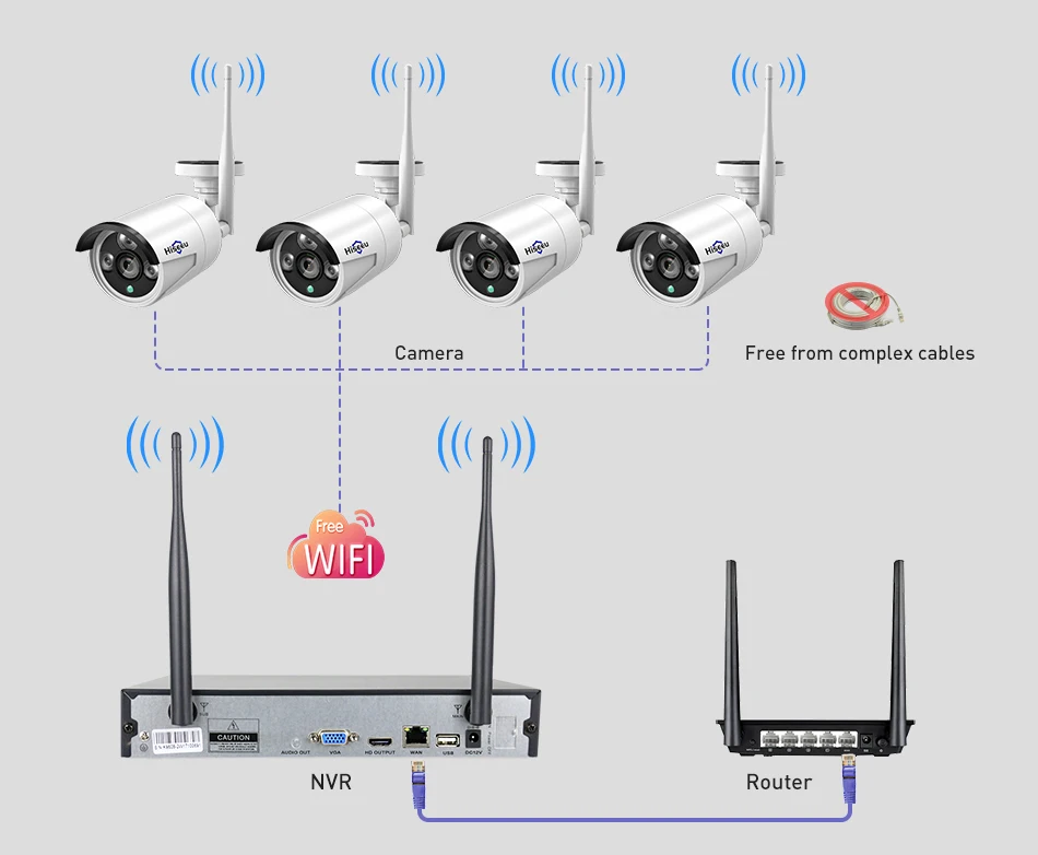 Hiseeu 4CH Беспроводной NVR комплект P2P 1080 P/960 P ИК Домашняя безопасность Водонепроницаемая уличная камера видеонаблюдения wifi система видеонаблюдения комплект