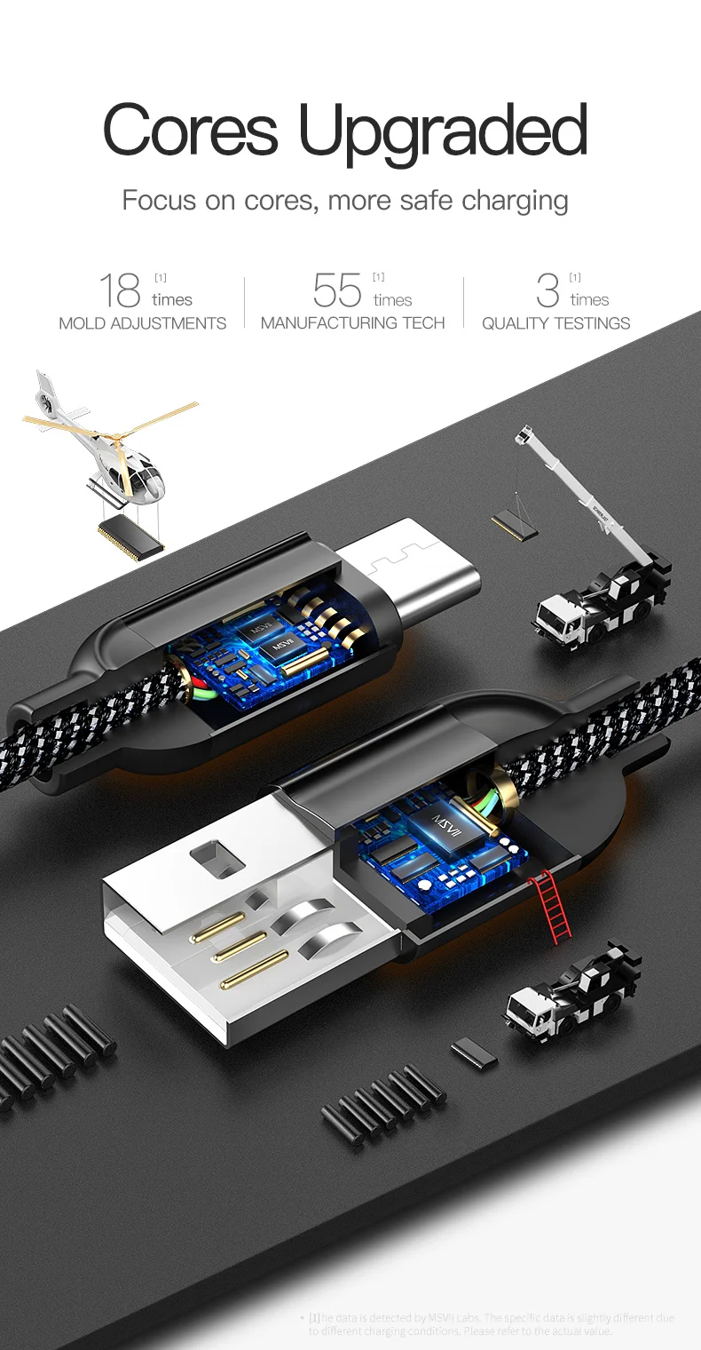 MSVII usb type-C кабель 5 в 2,4 А Быстрая зарядка usb type-c кабель для samsung Реверсивный мобильный телефон кабели для Xiaomi huawei USB C