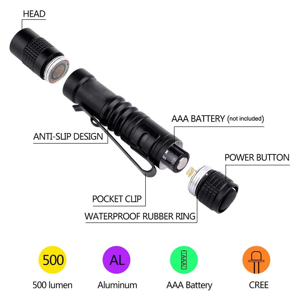 Lightingview мини портативный светодиодный фонарь-ручка свет с 1000 люмен факел для дантиста Кемпинг Туризм и ночная прогулка