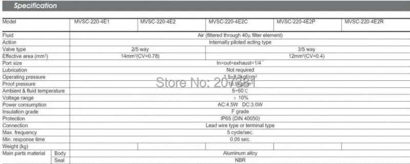 спецификация элементов 2е450а. спецификация air-cooling. детали бч в спецификации ескд. щита. чиллер jeonair power 380v/3ph/50hz.