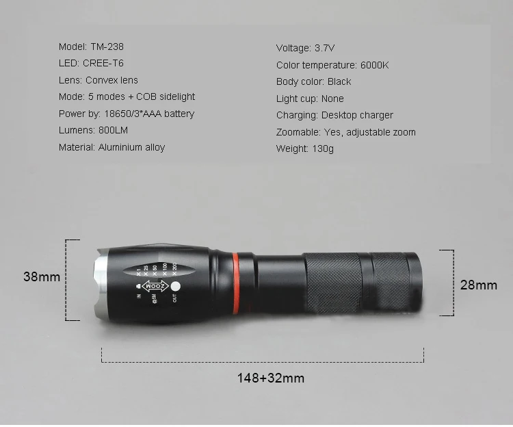 8755768414_2078061924